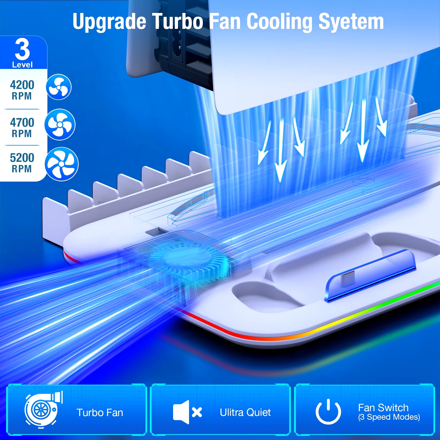 For PS5 Slim Cooling Stand with RGB Light Fan for PS5 Console Disc&Digital Editions PS5 Controller Dual Controller Charging Dock